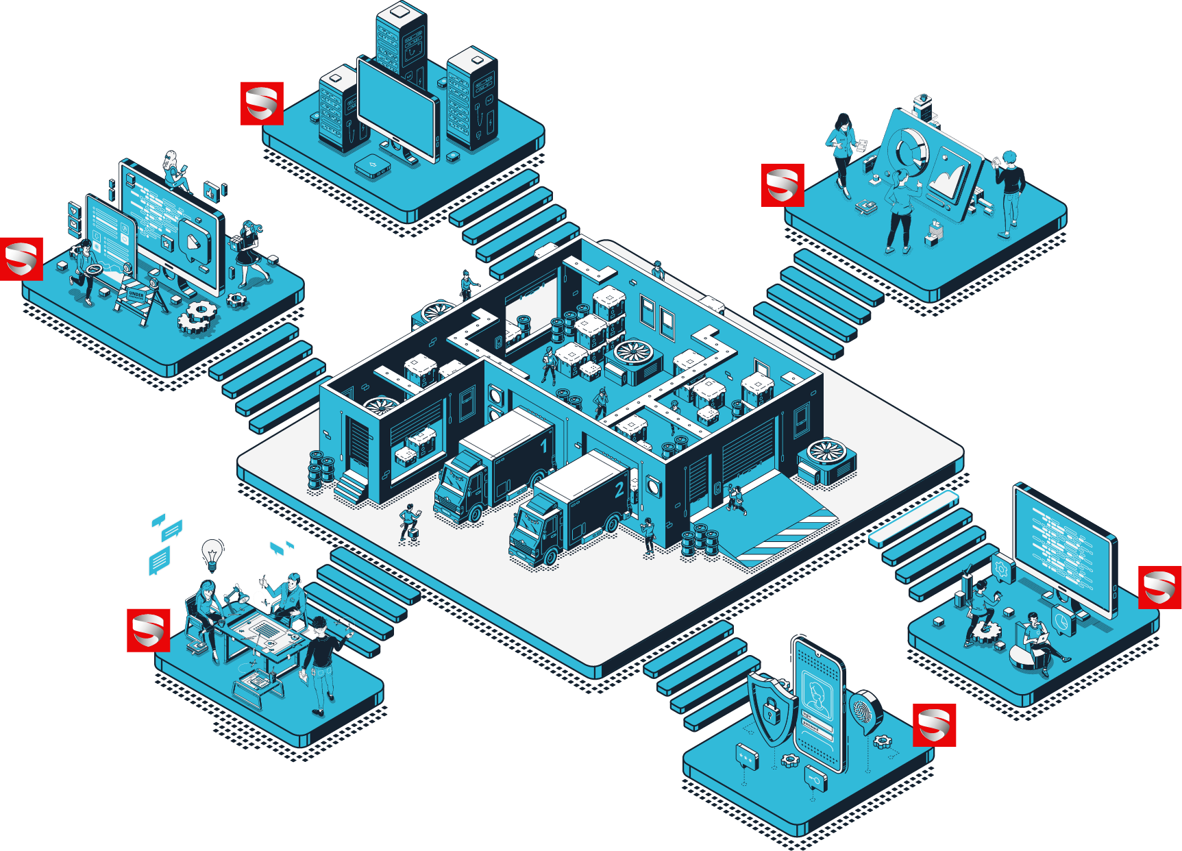 Full Service Partner: infografica che rappresenta un ambiente di lavoro